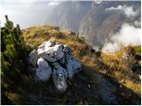 Planina Blato - Rigeljc